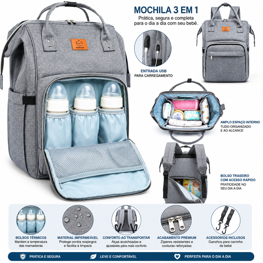 BOLSO MALETA PAÑALERA CON CAMBIADOR